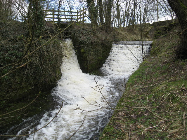 Combs Reservoir - Photo 1