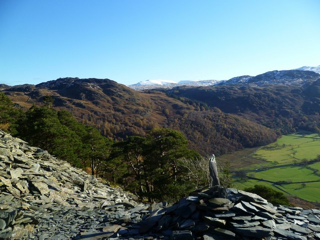 Derwentwater Skyline running route