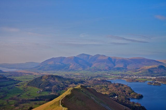 Derwentwater Skyline