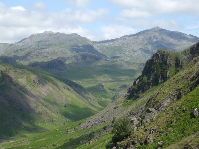 Hardknott Pass to Tongue Pot