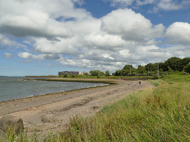 North West Edinburgh Loop