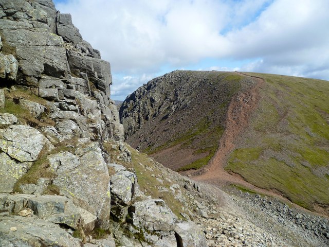 Bob Graham (Anticlockwise)